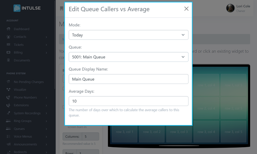 Queue Call Average